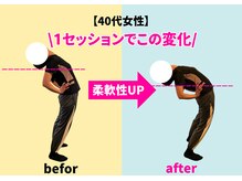 エムズトレーニングジム 阿倍野店(M'sTraining Gym)/反ることのできない腰痛が・・！