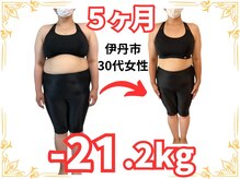 いたみいろどり整体院/5ヶ月で 21.2kg 体重減量！
