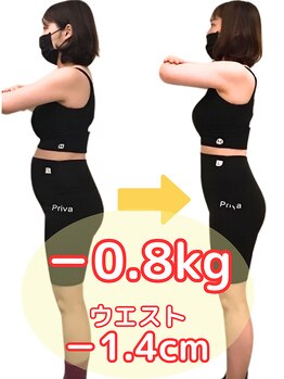 札幌産後骨盤矯正 マタニティ整体 アレイズ/‐0.8kg・ウエスト‐1.4cm/産後