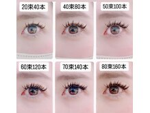 クイックアイズ セルフメイド 泉大津店(Quick Eyes SELFMADE)/wフラットの本数に迷われたら♪