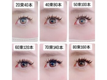 クイックアイズ セルフメイド 泉大津店(Quick Eyes SELFMADE)/wフラットの本数に迷われたら♪