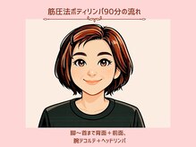 サロンママ(Salon mama)/筋圧法ボディリンパ90分の流れ