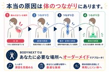 ボディネクスト 恵比寿整体院(BODY NEXT)
