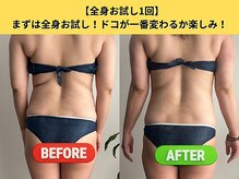 ヘッテ(Hette)/断然イチオシ全身体験！