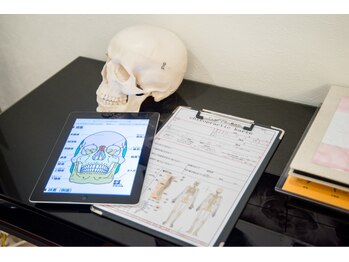 骨盤矯正 姿勢矯正 ジェーズメディカル整体院 川崎(J's)/「１」来店後、お悩み等をご記入