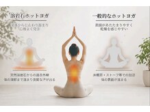 ナグヨガスタジオ 則武新町店(NAG YOGA STUDIO)/溶岩石ホットヨガの違い