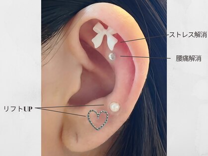 アネラ 流山おおたかの森店(Anela)の写真