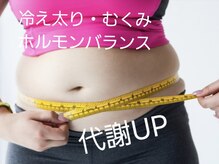 メモリーリセットダイエット