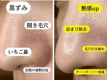 毛穴のお悩み徹底的に改善！繰り返さない肌の土台をつくります。