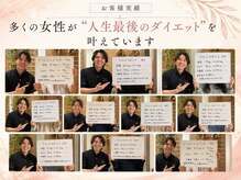 サロンドミヤシタ(SALON DE MIYASHITA)