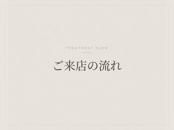 イーグル 小岩(EAGLE)/小岩/眉毛/アイブロウ/小岩/眉毛