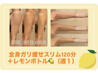 メルローズ 自由が丘店(Melrose)の写真