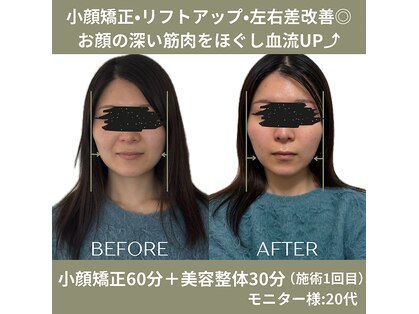 ロハス(LOHAS)の写真