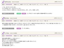 インディバ&エンダモロジー正規代理店 痩身小顔エステ Soie Belle 【ソワベル】/東海で１４年以上の口コミ実績