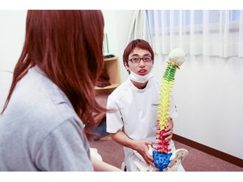 ヴァースカイロプラクティック境/検査