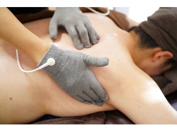 チャルメ/MFR ＝筋膜リペア