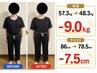 【移転記念/先着10名】40代以降からのダイエット整体｜姿勢分析+体質診断込み