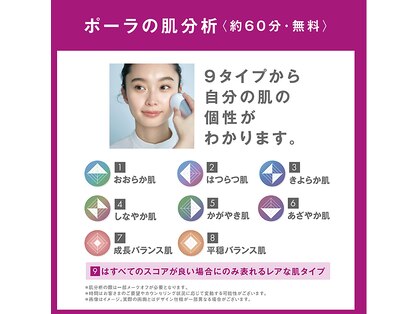 ポーラ ザ ビューティ 高知はりまや店(POLA THE BEAUTY)の写真
