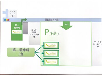 リカバリー(Recovery)/