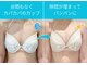 メディカルサロン エム エム エム 心斎橋本店(M.M.M)の写真