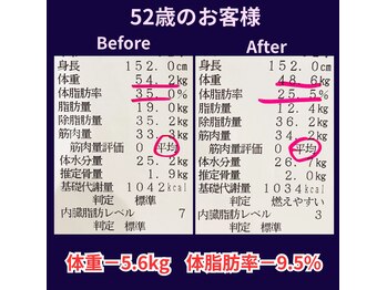 シオン 高崎(S'ion)/