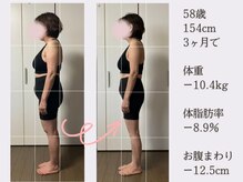 香林(KARIN)