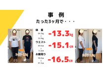 リン 大宮院(RIN)/ダイエット