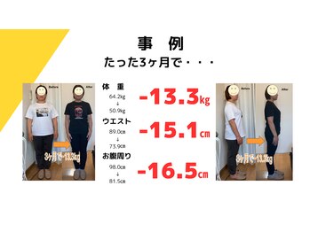 リン 大宮院(RIN)/ダイエット