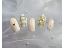定額Trend チェック