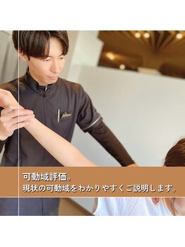うぃず鍼灸整骨院/【可動域評価】