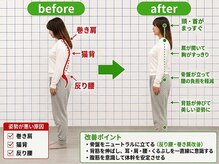 フェニックス整骨院 整体院
