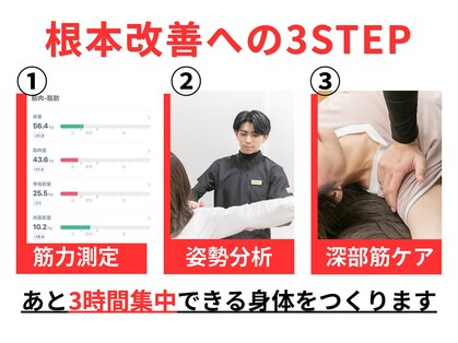 日本橋八重洲整体院の写真