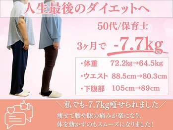 カイト(Kaito)/50代/保育士