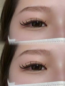 ミロバイキング 枚方2号店(Milo by king)/flat140