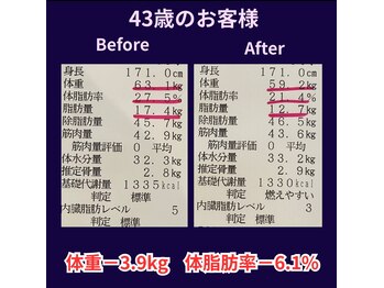 シオン 高崎(S'ion)/