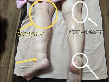紬(TSUMUGI)/整体とリンパマッサージのｗケア