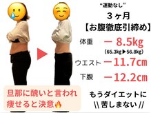 ホープ鍼灸整骨院/40代　自営業の方！