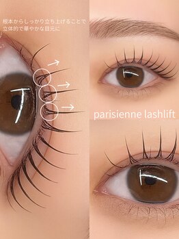 リフティ 魚町店(Lifty)/