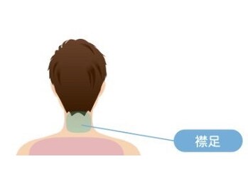 ボス 桑名駅前店(BOSS)/ 【メンズ脱毛/上半身・襟足】