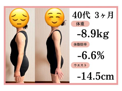 アメリ(Ameli)の写真