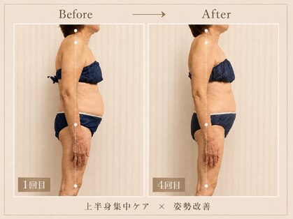 オリス(ORRIS)の写真