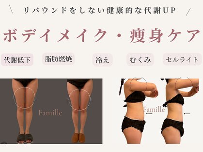 ファミーユ 豊橋店の写真
