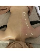 プラスイチド/変わらない人はいません♪