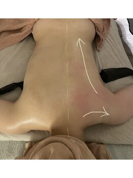 プラスイチド/変わらない人はいません♪