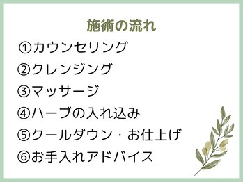 エム(M)/ハーブピーリング(剥離なし)