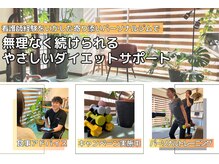 ウィービング(Weaving)