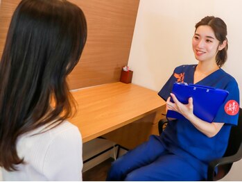 文京ガーデン スマイル(Smile)/お悩み箇所のお伺い