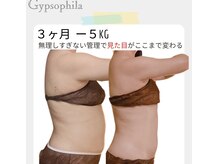 ジプソフィラ(Gypsophila)の雰囲気(まるで親子写真のように。オールハンドで別人の様なカラダへ)