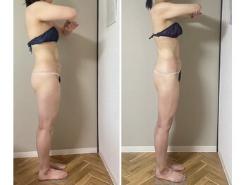 ラフォクシー(La.Foxy)/30代女性　４か月後には