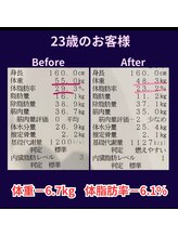 シオン 高崎(S'ion)/